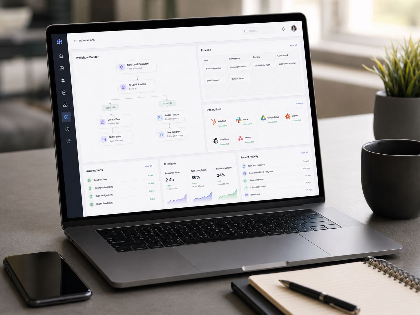 AI automation workflow