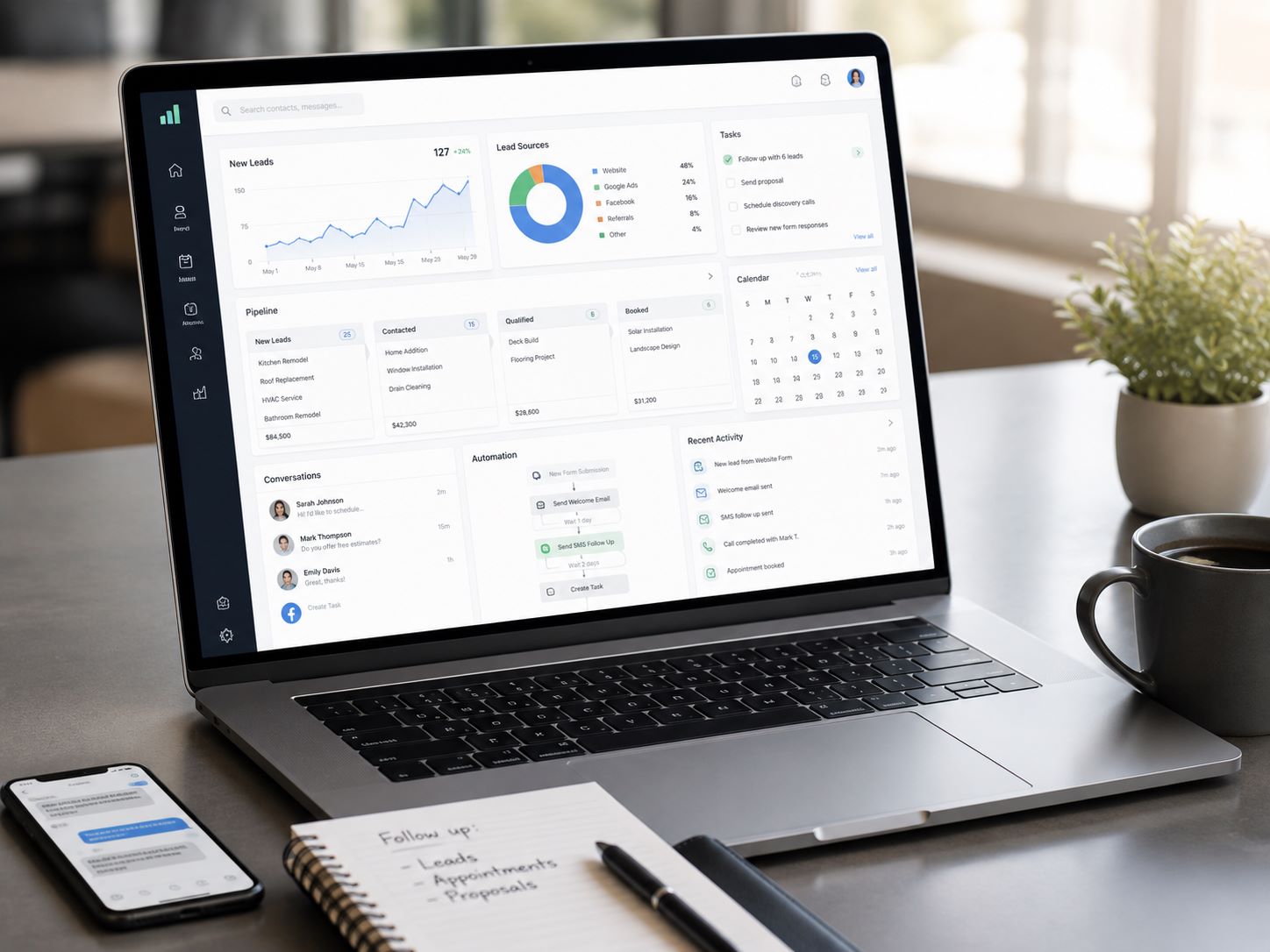 Agentic AI dashboard